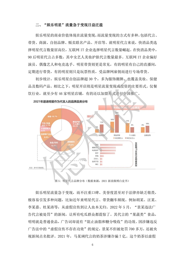 无水印--清洁-文化娱乐行业年度法治观察报告（2021-2022） (1)_05.jpg