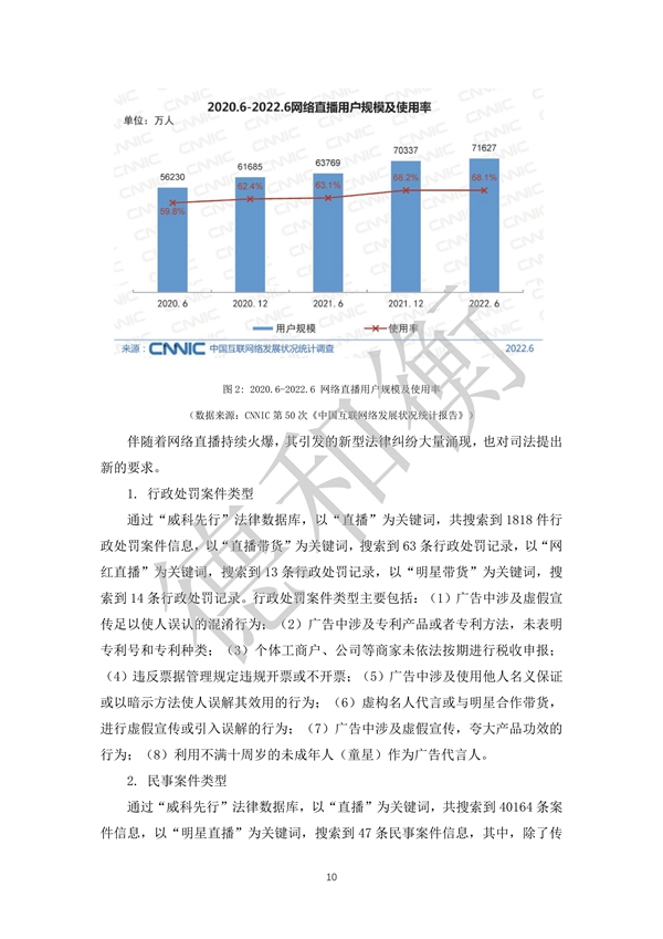 无水印--清洁-文化娱乐行业年度法治观察报告（2021-2022） (1)_09.jpg