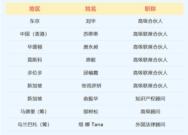 QQ截图20220111090443.jpg