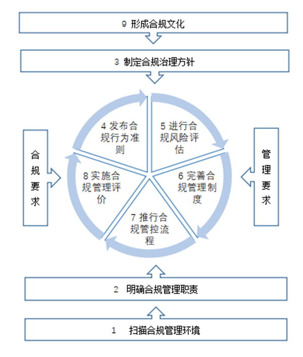 微信图片_20220707090954.png