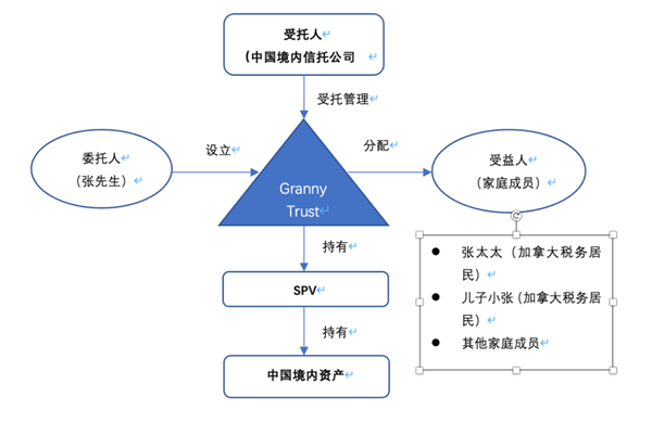 微信图片_20220809094105.png