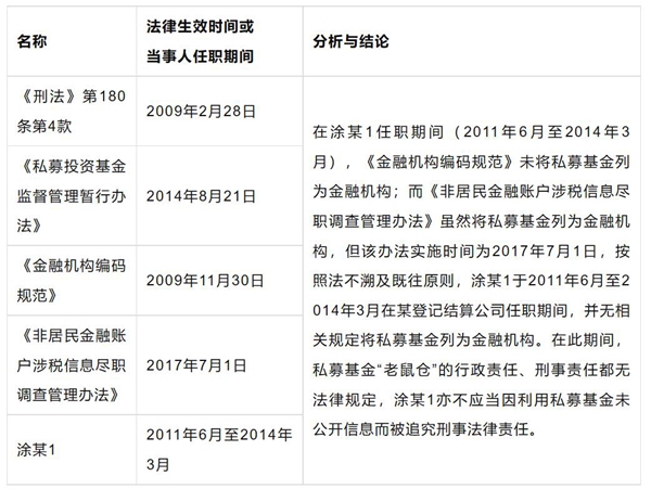 QQ截图20230113103730.jpg