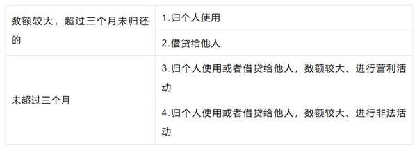 QQ截图20230228103522.png